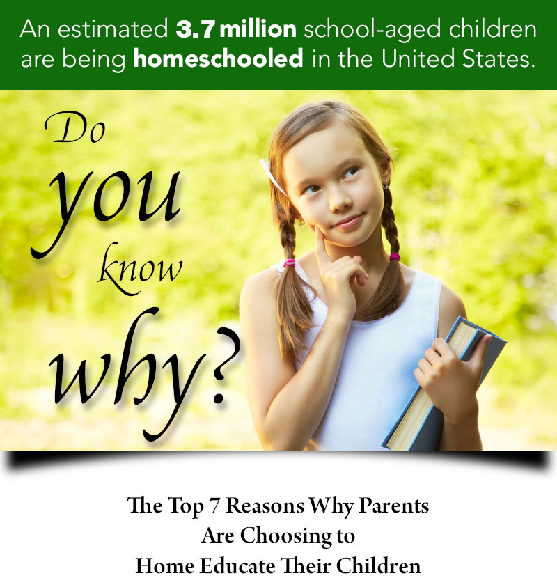 HowTargeted7Reasons